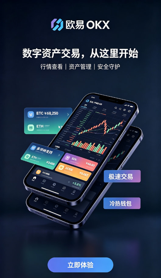 欧交易所官网下载充值教程
